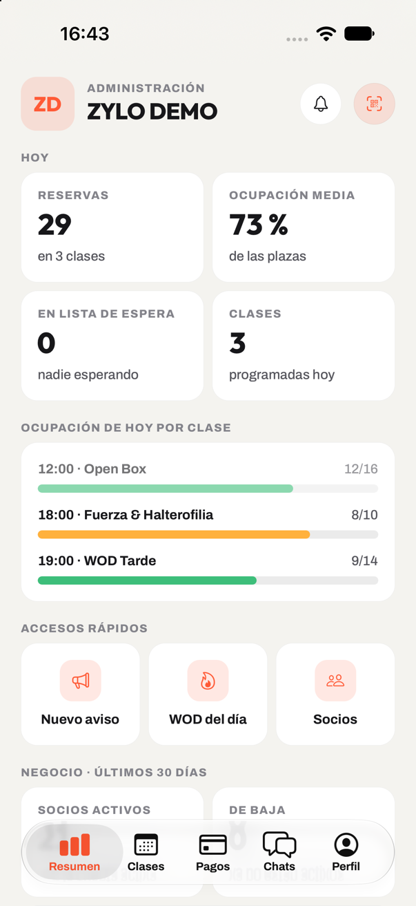 Resumen del centro para el dueño